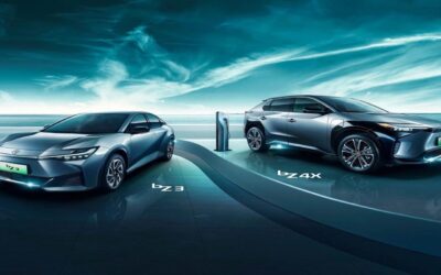 Enlace: El futuro de Toyota. Próximos lanzamientos.