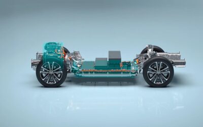 Enlace: ¿Qué pasa si un híbrido enchufable se queda sin batería?