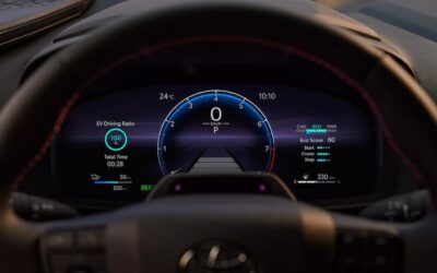 Enlace: ¿Cuál es la autonomía de los híbridos enchufables de Toyota?