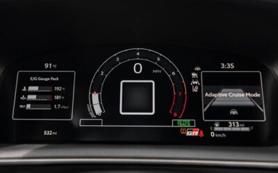 Enlace: Esta es la versión que hay que comprar del híbrido más vendido de Toyota en España, con un motor irrompible