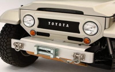 Enlace: Olvida al Land Cruiser, el mejor todoterreno de Toyota es una caja de zapatos llamada Retro Cruiser y tiene tremendas dotes 4×4