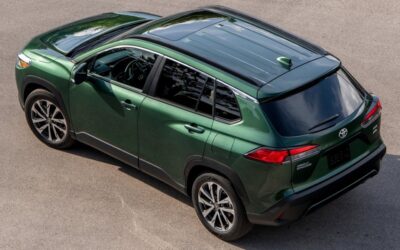 Enlace: Le faltan compradores en España, pero este SUV híbrido de Toyota utiliza motores irrompibles y por eso es uno de los que más vende en todo el mundo