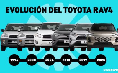 Enlace: Evolución del Toyota RAV4: Así ha cambiado uno de los SUV estrella del mercado desde su primer modelo hasta hoy