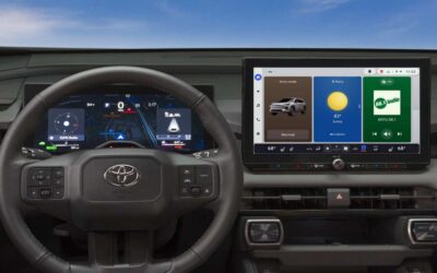 Enlace: Toyota arregla algo de lo que siempre han ido muy cortos: así será su nueva conectividad