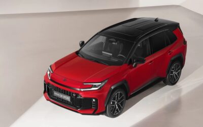 Enlace: De ser un 4×4 pequeño a ser un 4×4 muy espacioso: desglosando el diseño exterior del nuevo Toyota RAV4 2026