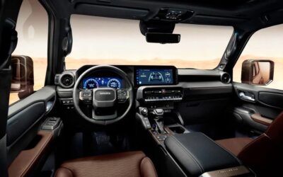 Enlace: El nuevo Toyota es la compra más atractiva de la marca y deja atrás a modelos alemanes más caros