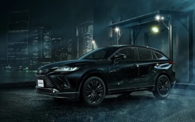 Enlace: Toyota Harrier: El RAV4 con aires deportivos se pone en forma en Japón