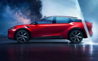 Enlace: Tal vez no lo sepas, pero este Toyota eléctrico equipa baterías de BYD